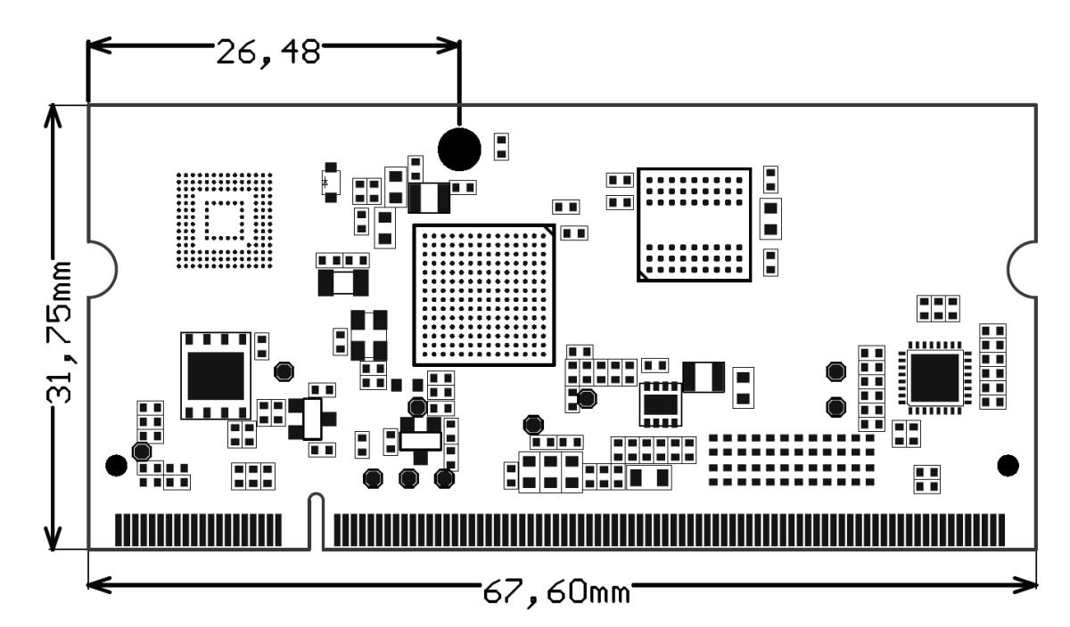 VisionSOM-RT-ETH Datasheet and Pinout - SomLabs Wiki