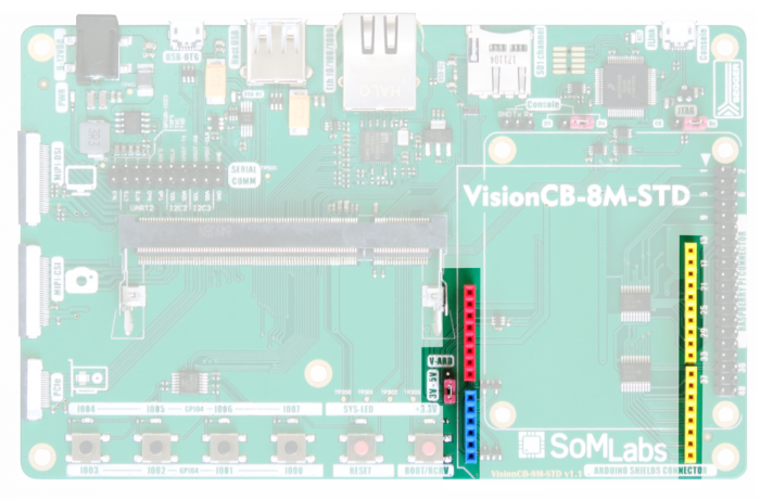 VisionCB-8Mmini-arduino.png
