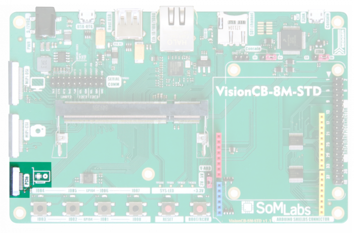 VisionCB-8Mmini-mipi-PCIe.png